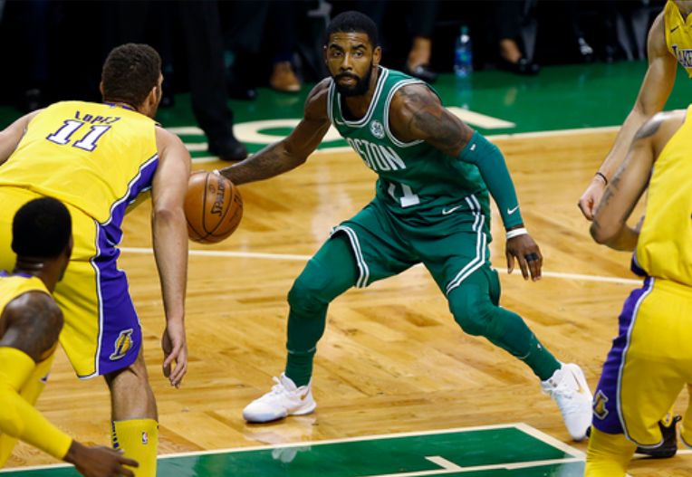 调整策略 调整策略