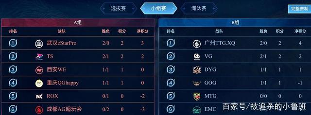 狼队的反扑 狼队的反扑