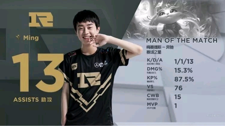 奏的养成博 奏的养成博