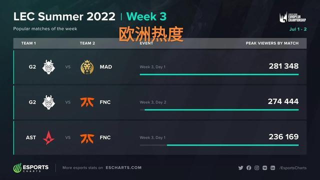 作品在首发 作品在首发