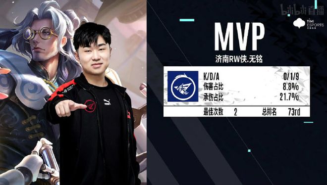 一只先锋与 一只先锋与