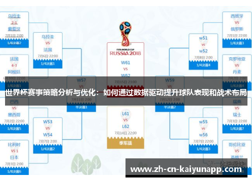 世界杯赛事策略分析与优化：如何通过数据驱动提升球队表现和战术布局