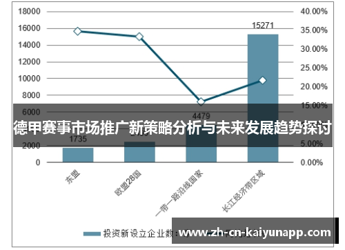 德甲赛事市场推广新策略分析与未来发展趋势探讨