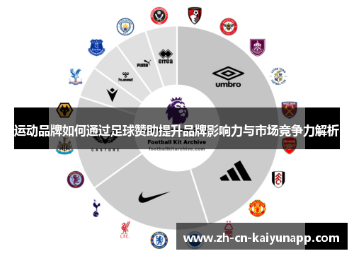 运动品牌如何通过足球赞助提升品牌影响力与市场竞争力解析