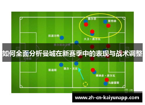 如何全面分析曼城在新赛季中的表现与战术调整