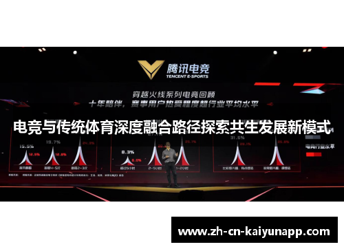 电竞与传统体育深度融合路径探索共生发展新模式