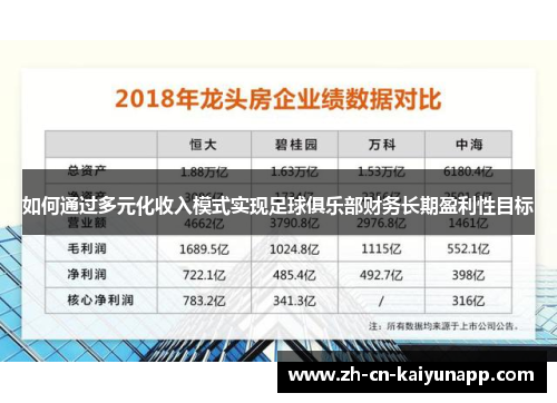 如何通过多元化收入模式实现足球俱乐部财务长期盈利性目标