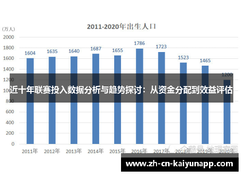 近十年联赛投入数据分析与趋势探讨：从资金分配到效益评估