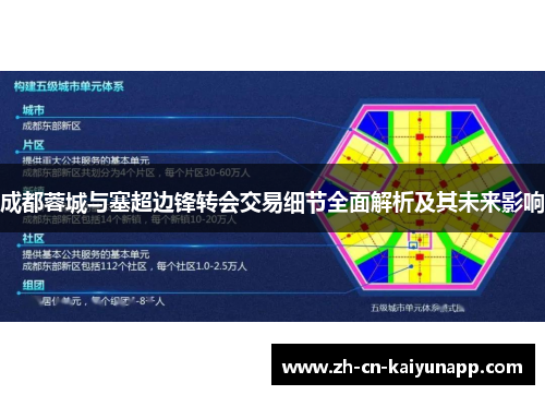 成都蓉城与塞超边锋转会交易细节全面解析及其未来影响