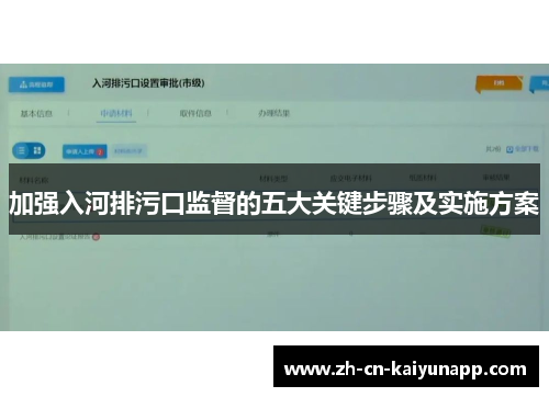 加强入河排污口监督的五大关键步骤及实施方案