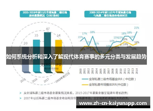 如何系统分析和深入了解现代体育赛事的多元分类与发展趋势
