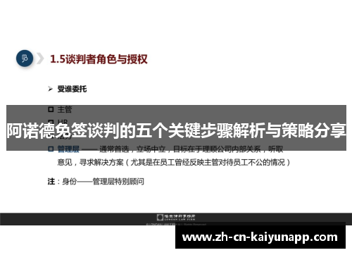 阿诺德免签谈判的五个关键步骤解析与策略分享