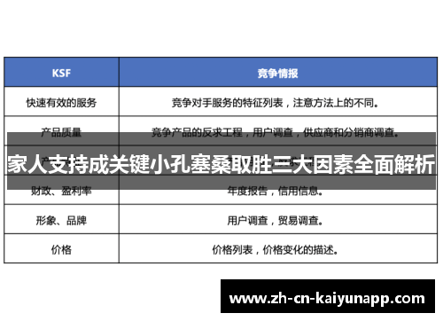 家人支持成关键小孔塞桑取胜三大因素全面解析