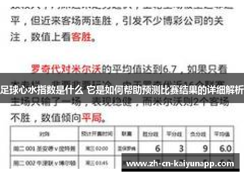 足球心水指数是什么 它是如何帮助预测比赛结果的详细解析