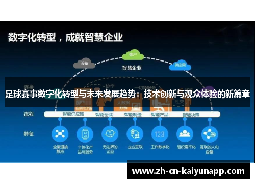 足球赛事数字化转型与未来发展趋势：技术创新与观众体验的新篇章