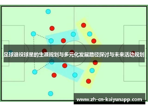 足球退役球星的生涯规划与多元化发展路径探讨与未来活动规划 足球退役球星的生涯规划与多元化发展路径探讨与未来活动规划