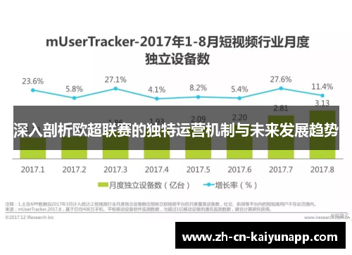 深入剖析欧超联赛的独特运营机制与未来发展趋势 深入剖析欧超联赛的独特运营机制与未来发展趋势